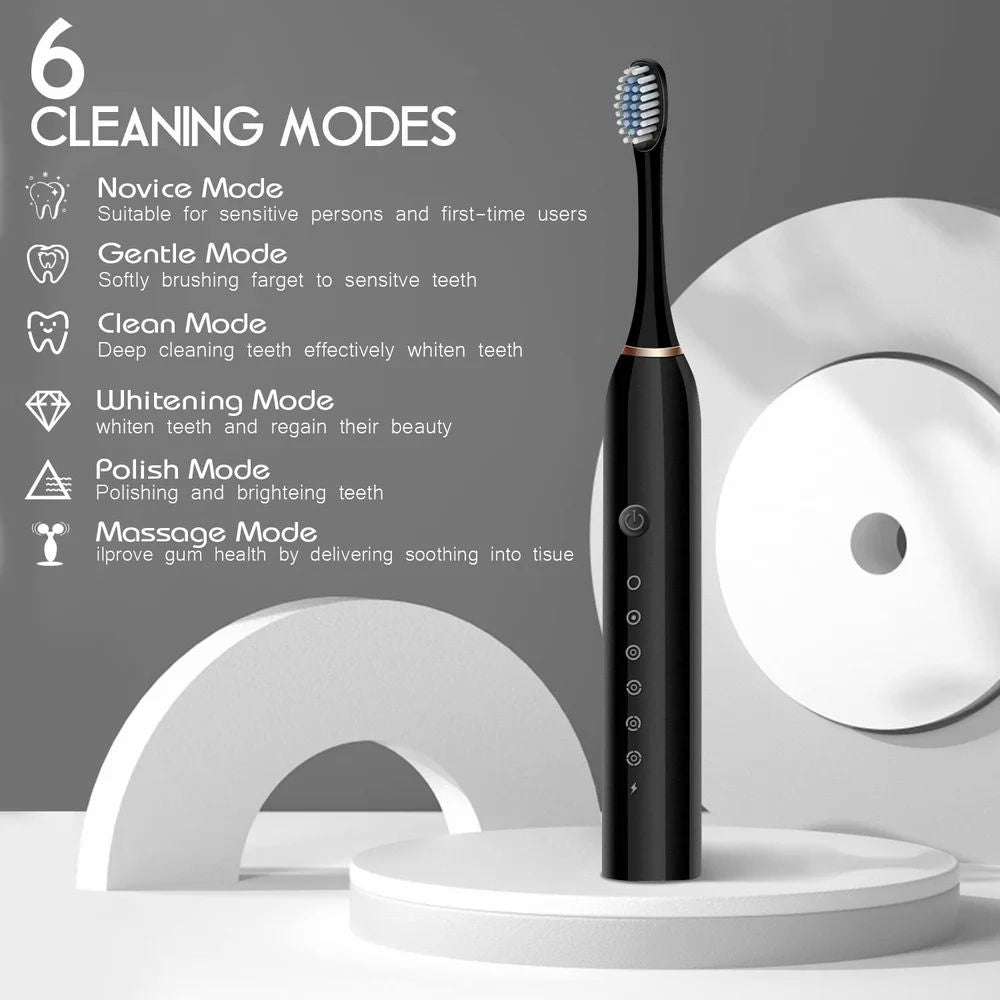 Sonic Electric Rechargeable Toothbrush for Adults (5 Modes, Extra Soft Bristles, 2-Min Timer